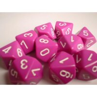 Chessex Opaque Ten d10 Set - Lt. Purple/white