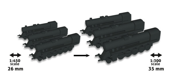 Race to Moscow: Larger Locomotives