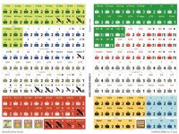 Brief Border Wars 2 (EN)