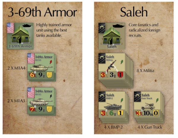 Armageddon War: Formation Cards (EN)