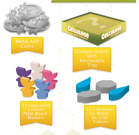 Cellulose: Upgrade Pack with Collectors Edition Components (EN)