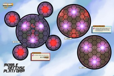 Sentinel Tactics: Mobile Defense Platform scenario map (EN)
