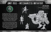 The Other Side: Mechanized Infantry (EN)
