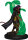 D&D Icons of the Realms: Premium Figures W1 Tiefling Female Sorcerer
