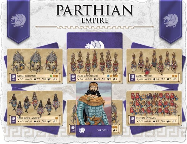 Onus! - Army XI Parthian Empire (EN)