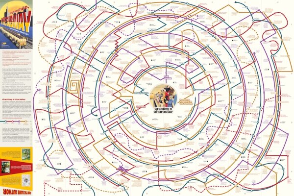 Troika RPG: Meanwhile in the Subway (EN)