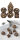 Hollow Dice Set (7) Dragon Brass