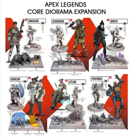Apex Legends: Core Diorama Expansion (EN)
