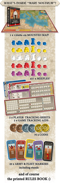 History of the Ancient Seas: Mare Nostrum Mounted Map Old Style (EN)