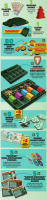 Power Plants Kickstarter Deluxe Edition (EN)