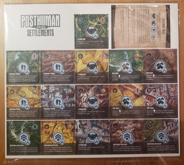 Posthuman Saga: Settlements (EN)