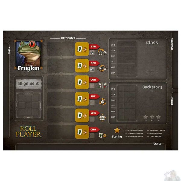 Roll Player: Frogkin Promo Punchboard (EN)