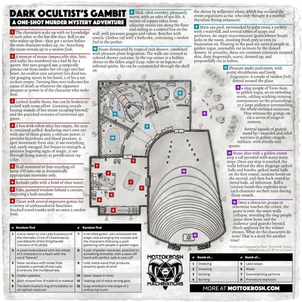 Hypertellurians RPG: Dark Ocultists Gambit