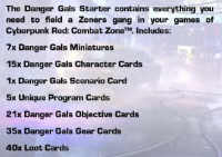 Cyberpunk Red: Combat Zone - Danger Gals Starter (EN)
