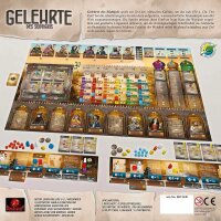 Gelehrte des Südtigris (DE)