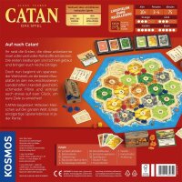 Catan: Das Spiel (2025) (DE)