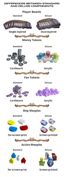 Philharmonix: Deluxe Component Pack (EN)