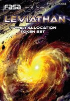Leviathan Power Allocation Token Set
