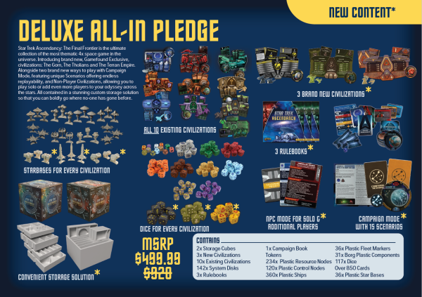 Star Trek Ascendancy: Deluxe All-In Pledge (EN)
