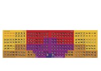 7 Ages: Countersheet Set (EN)