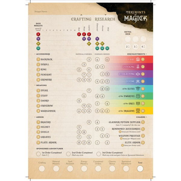 Merchants of Magick: Extra Player Sheets (EN)