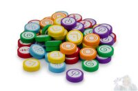 Vantage: Wooden Skill Token Upgrade