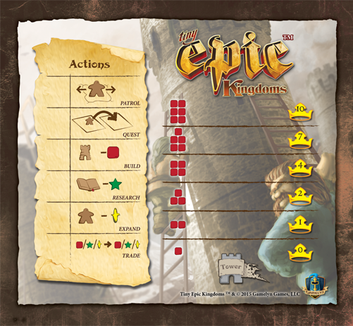 Tiny Epic Kingdoms: Action Mat (EN)