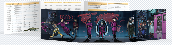 The Troubleshooters RPG: Directors Control Display (EN)
