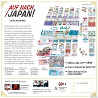 Auf nach Japan! (DE)