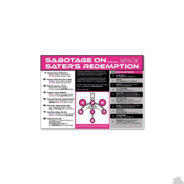 Mothership RPG: Sabotage on Saters Redemption (EN)