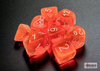 Chessex Lab Dice 7 Translucent Polyhedral Neon...