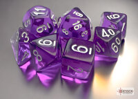 Chessex Translucent Mini-Polyhedral Purple/white 7-Die Set