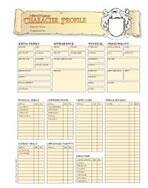 Harnmaster: Character Sheets (EN)