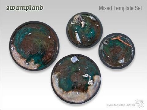 Swampland Template mixed Set