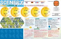 Scenery: Light Looks & Lakes (DE/EN)