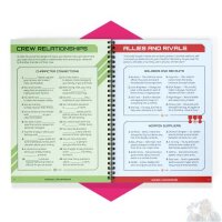 The Sci-Fi Character Kit (EN)