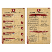 Blood & Plunder: European Pirates aned Privateers Nationality Set