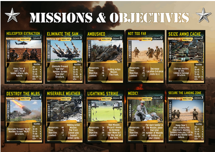 Warfighter Modern: Exp 74 Missions and Objectives (EN)